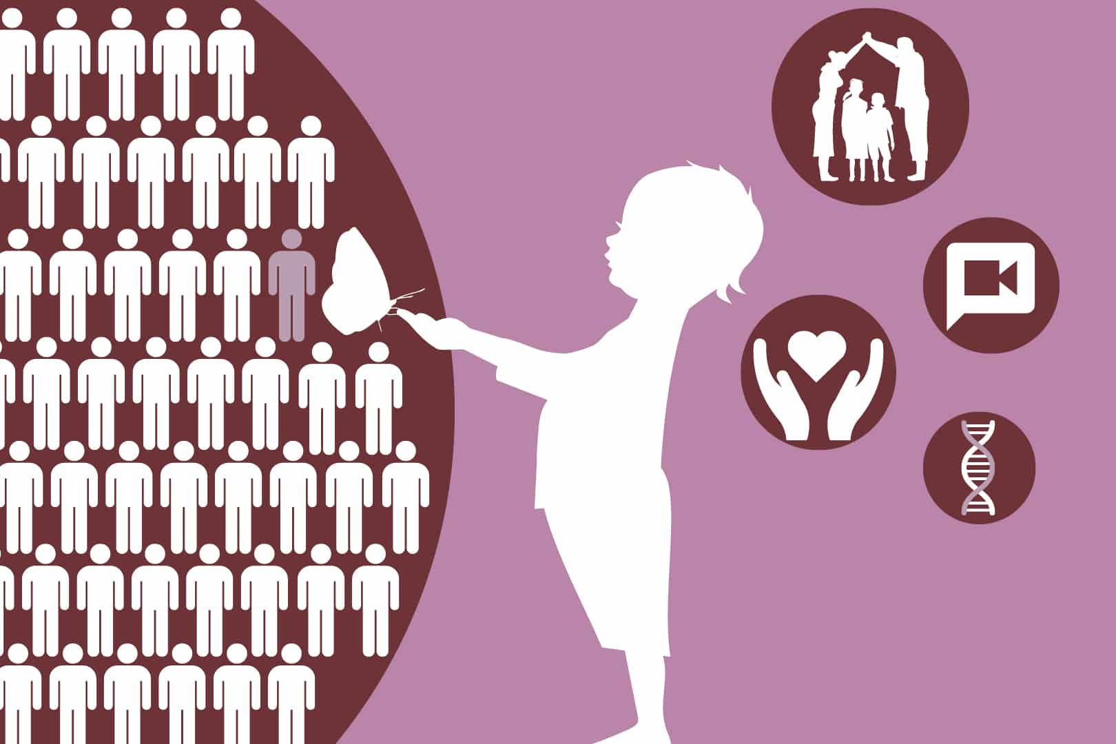 Advocacy in rare disease: Driving technology advances – 2023 Webinar